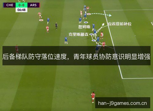 后备梯队防守落位速度,青年球员协防意识明显增强 后备梯队防守落位速度,青年球员协防意识明显增强
